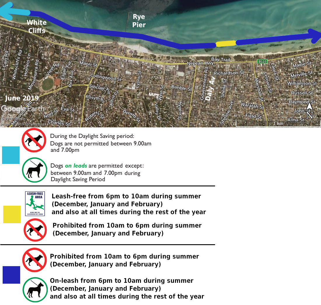 Rye & Tootgarook dog beach map