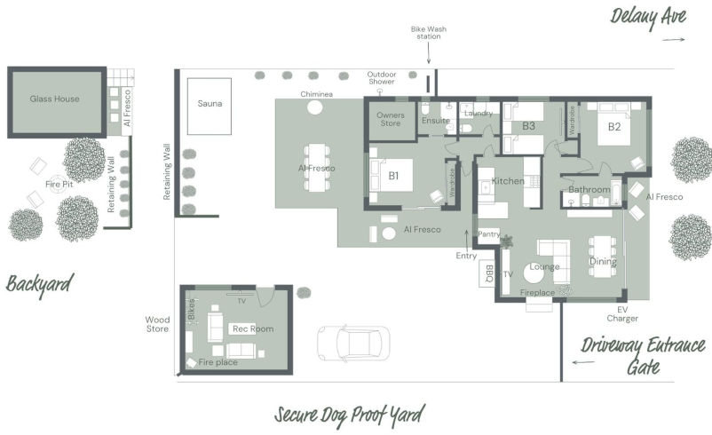 Stoke and Steam - Floor plan